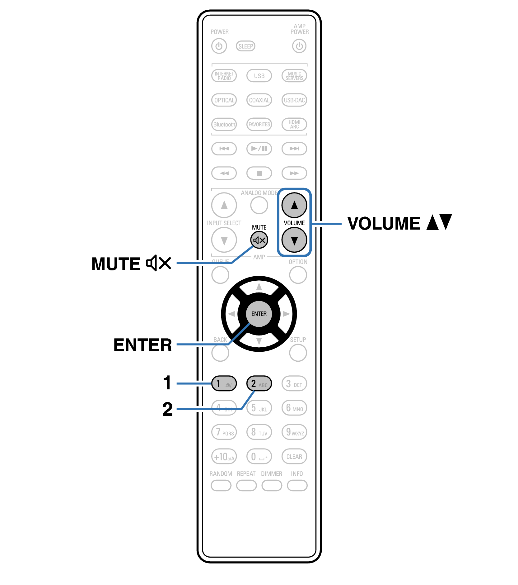 Ope Remocon mode RC1248